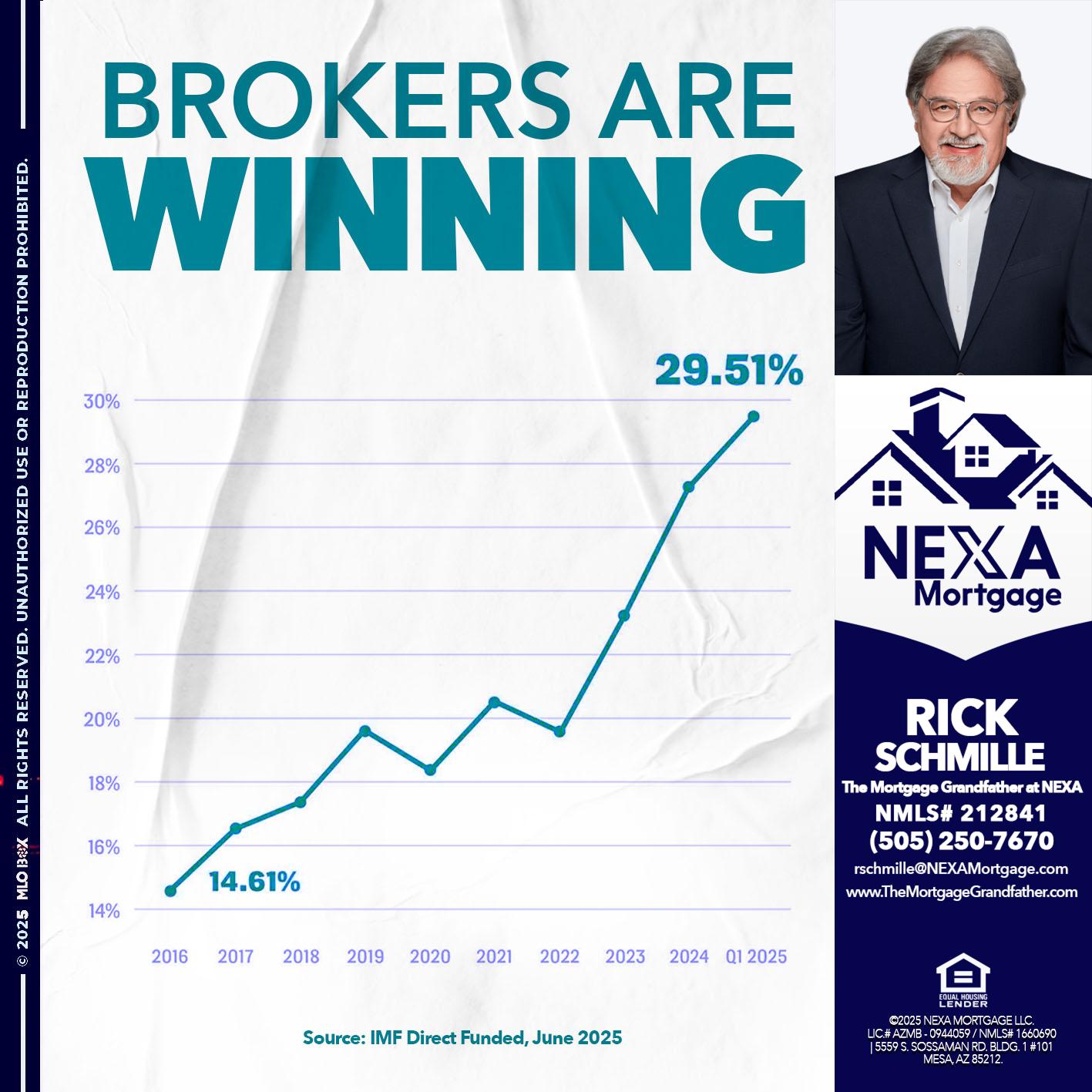 BROKERS ARE WINNING - Rick E Schmille -The Mortgage Grandfather at NEXA