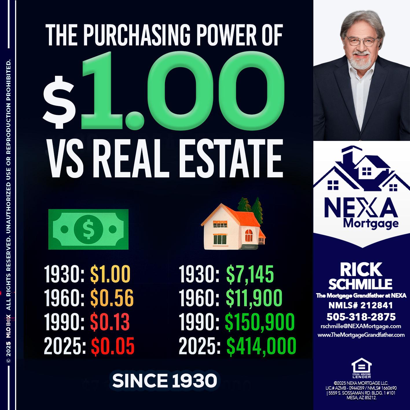 THE PURCHASING - Rick E Schmille -The Mortgage Grandfather at NEXA