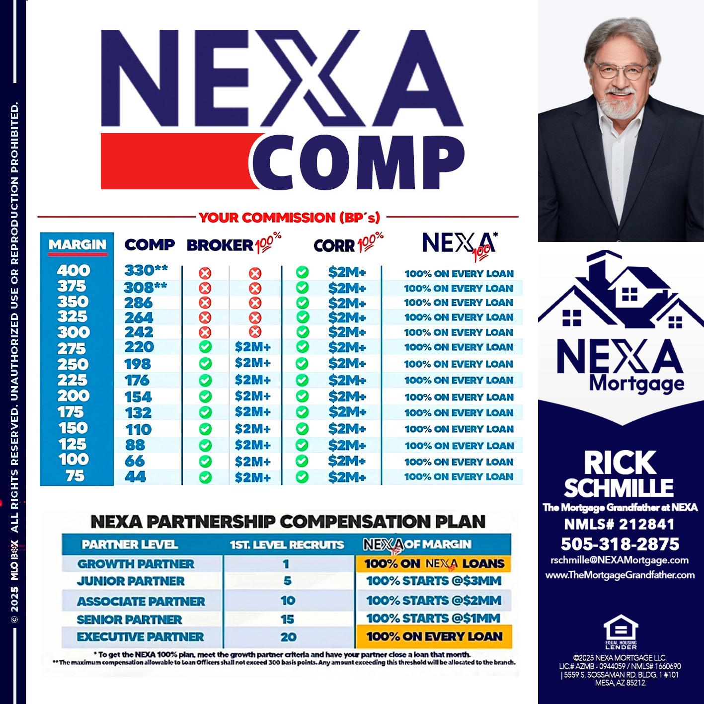 NEXA COMP - Rick E Schmille -The Mortgage Grandfather at NEXA