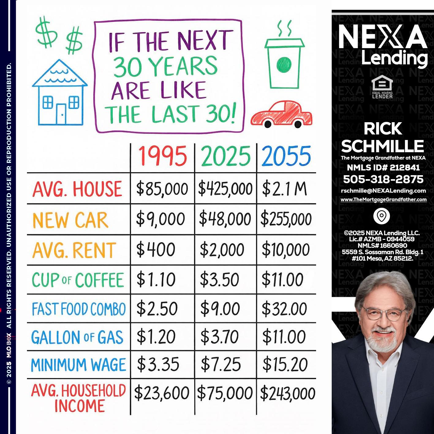 in the next 30 years - Rick E Schmille -The Mortgage Grandfather at NEXA