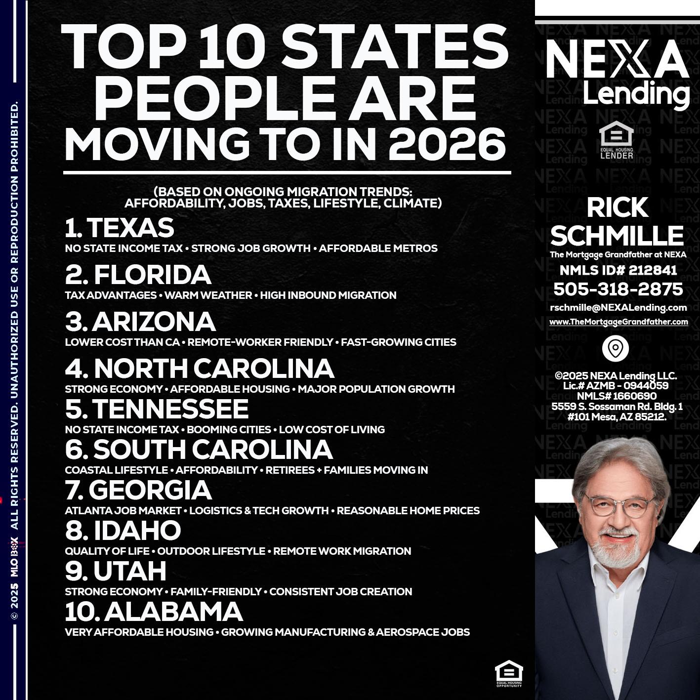 top 10 - Rick E Schmille -The Mortgage Grandfather at NEXA