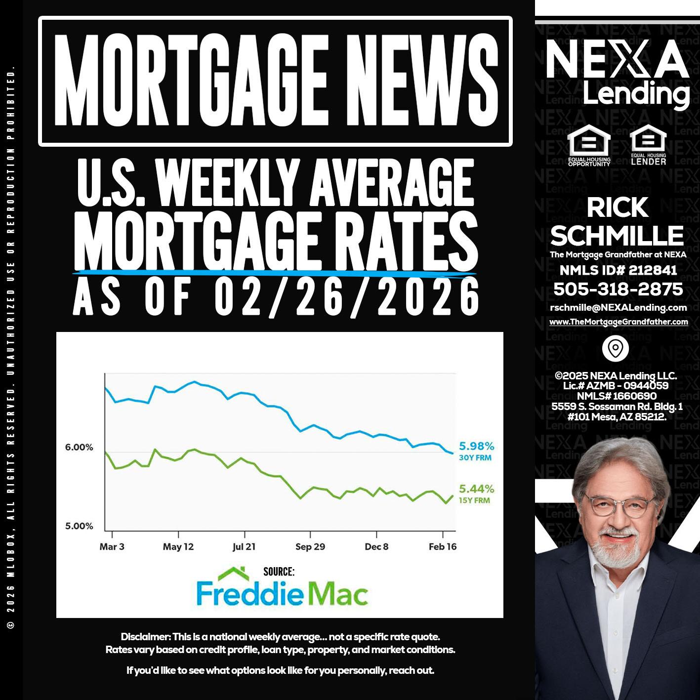 mortgage news - Rick E Schmille -The Mortgage Grandfather at NEXA