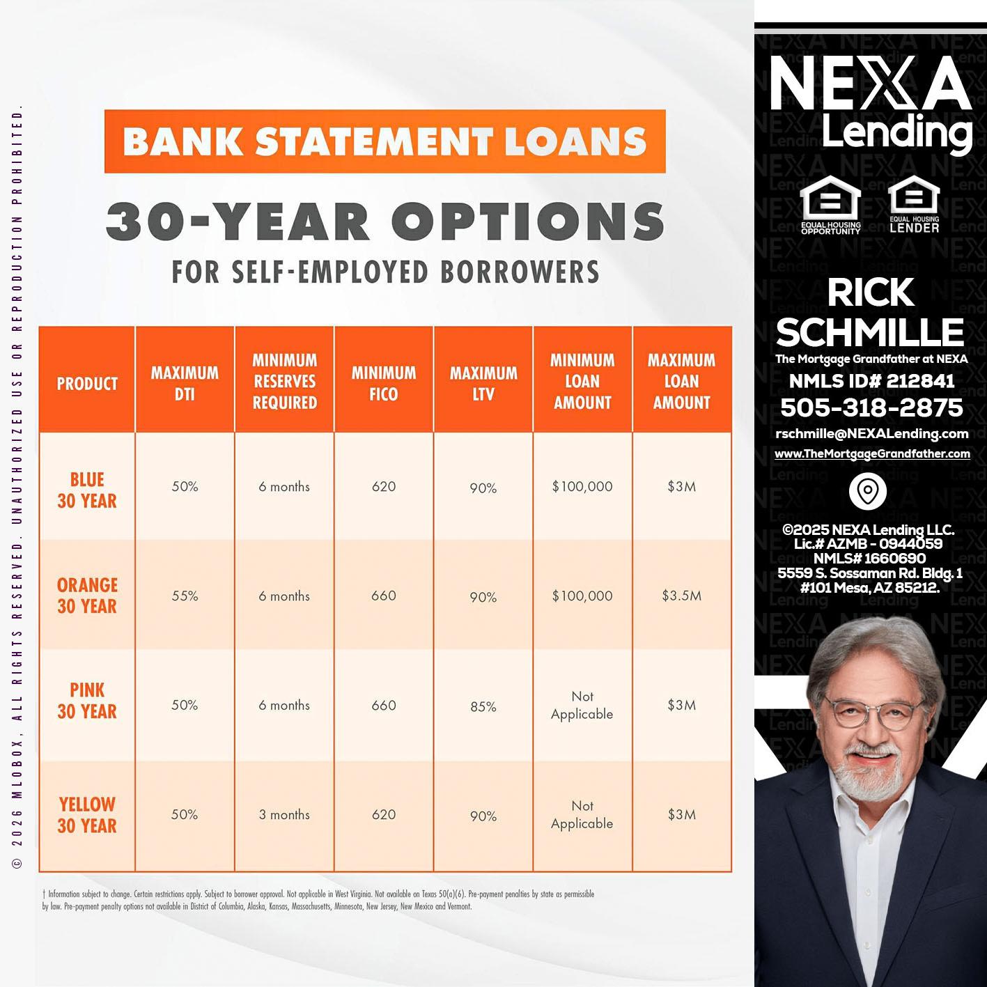 30 YEARS OPTIONS - Rick E Schmille -The Mortgage Grandfather at NEXA