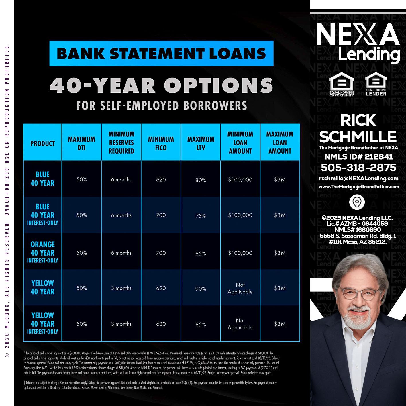 40 YR. OPTIONS - Rick E Schmille -The Mortgage Grandfather at NEXA