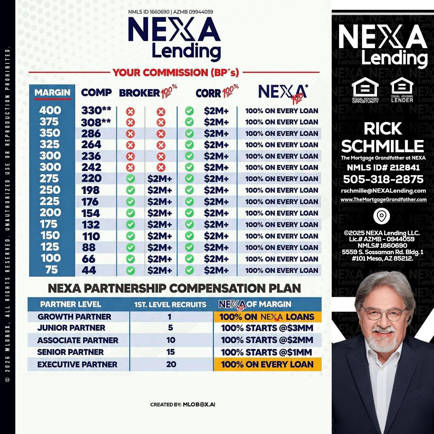 COMP - Rick E Schmille -The Mortgage Grandfather at NEXA